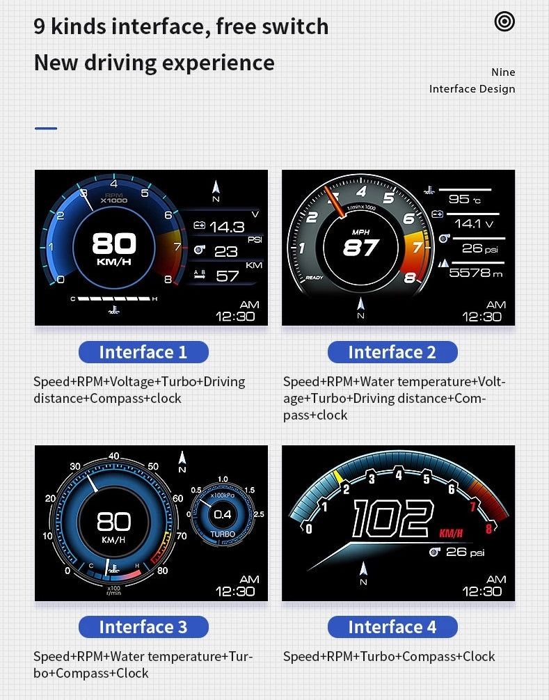 العداد الذكي WIIYII P6 بنظام OBD2 + GPS!